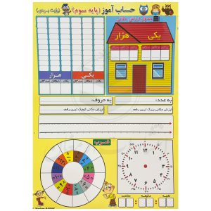 پوستر آموزش اعداد (1 تا 100) یادگیری آسان و جذاب ریاضی برای کودکان