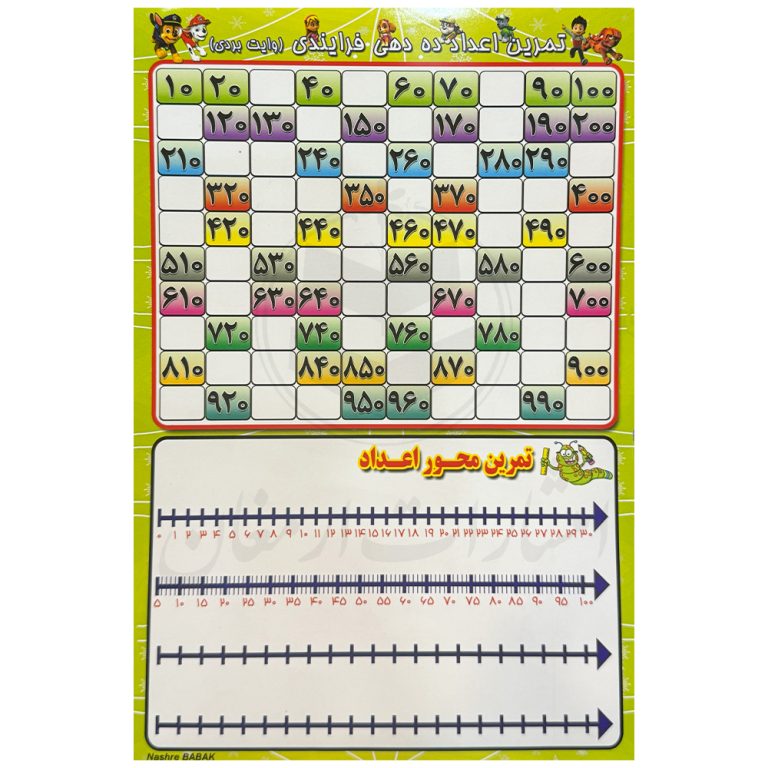 پوستر جدول اعداد ده دهی (فرایندی)