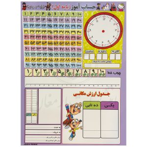 پوستر وایت بردی حساب آموز پایه اول سایز A4