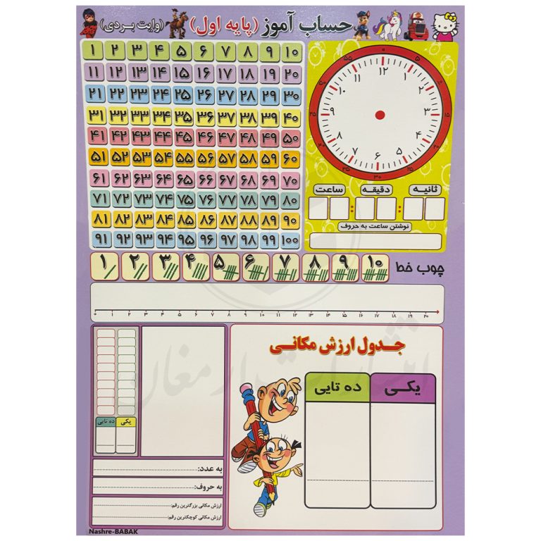 پوستر وایت بردی حساب آموز پایه اول سایز A4