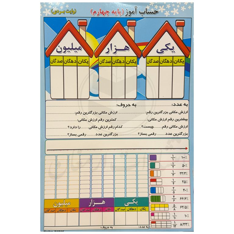 پوستر وایت بردی حساب آموز پایه چهارم و پنجم سایز A4