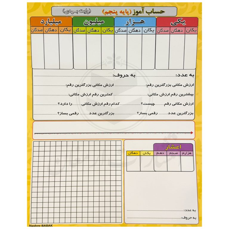 پوستر وایت بردی